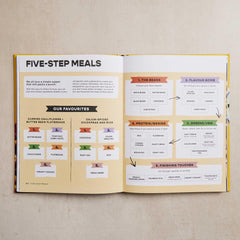 Full of Beans: Delicious Beany Recipes to Obsess Over