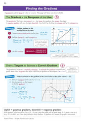 Edexcel International GCSE Maths Complete Revision & Practice