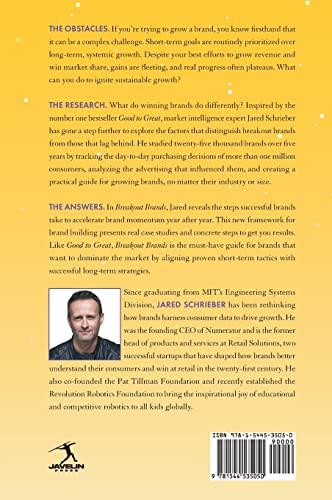 Breakout Brands: Why Some Brands Take Off...and Others Don't