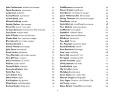 Luath Press Ltd. Portraits of Passion.