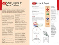 Lonely Planet New Zealand (Travel Guide)