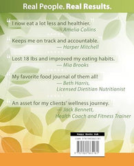 Hello New Me: A Daily Food and Exercise Journal to Help You Become the Best