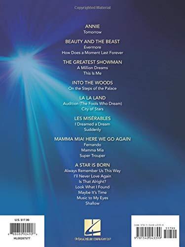 Songs from A Star Is Born, The Greatest Showman, La La Land,