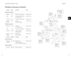 Weather Almanac 2026: The perfect gift for nature lovers and weather watchers