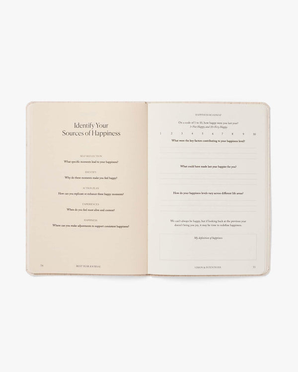 Best Year Journal Essential – Express One Year Self Growth Planner - Blue