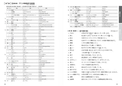 QUARTET : INTERMEDIATE JAPANESE ACROSS THE FOUR LANGUAGE SKILLS TEXTBOOK