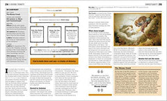 The Religions Book: Big Ideas Simply Explained (DK Big Ideas)