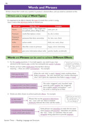 New GCSE English Language AQA Complete Revision & Practice with CGP RevisionHub