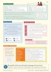 New GCSE English Language AQA Complete Revision & Practice with CGP RevisionHub