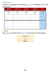 First Steps To Understanding Sarf