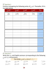 First Steps To Understanding Sarf