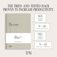 Hardback Productivity Planner - Daily planner for organisation,