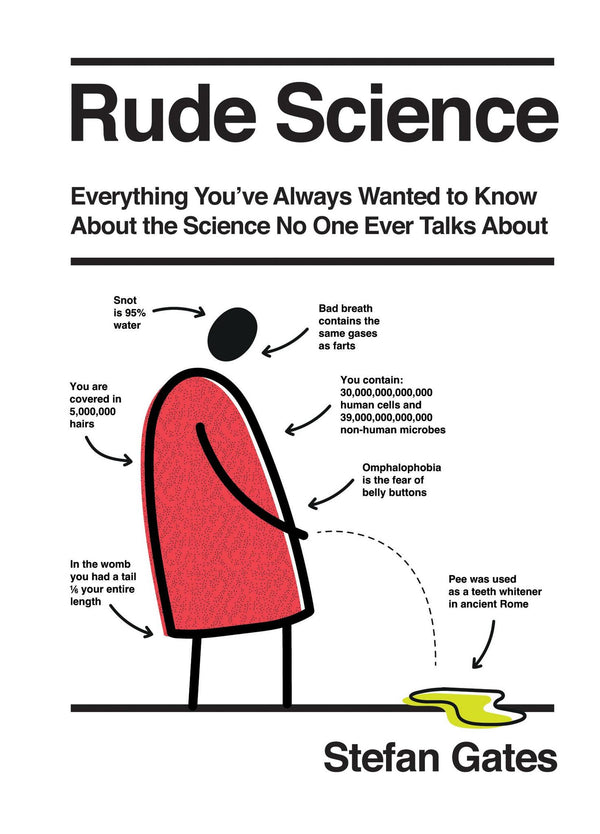 Rude Science: Everything You’ve Always Wanted to Know About the Science No One