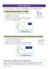 GCSE Combined Science Foundation Complete Revision & Practice w/ Online Ed,