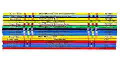 Lynley Dodd Hairy Maclary and Friends Series 15 Books Collection Set (Hairy