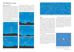 2026 Guide to the Night Sky