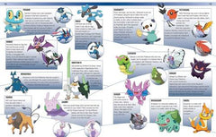 Pokemon Encyclopedia