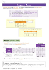 KS3 Maths Complete Revision & Practice – Foundation (includes Online Edition,