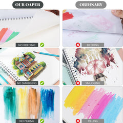 A4 Sketchbook, 60 Sheets Spiral Sketch Book with 200gsm Thick Paper,