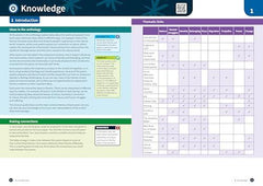 AQA GCSE English Literature