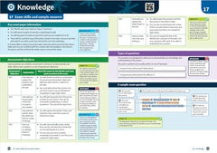 AQA GCSE English Literature
