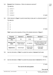 GCSE Chemistry AQA Practice Papers: Higher Pack 1: for the 2024 and 2025 exams by CGP Books - used book at Perkology Books