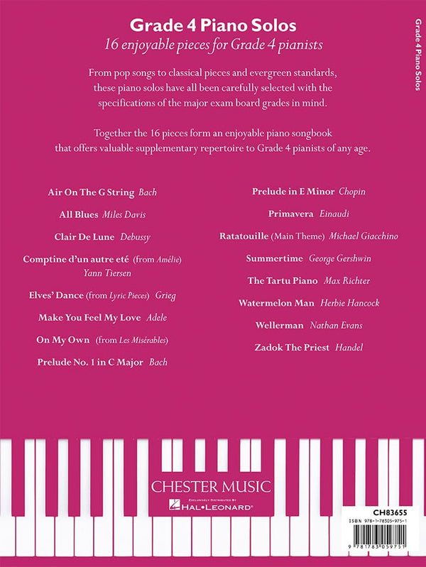 Grade 4 Piano Solos | Intermediate Piano Players | Classical and Contemporary