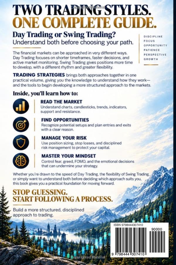 Trading Strategies: Day Trading + Swing Trading.
