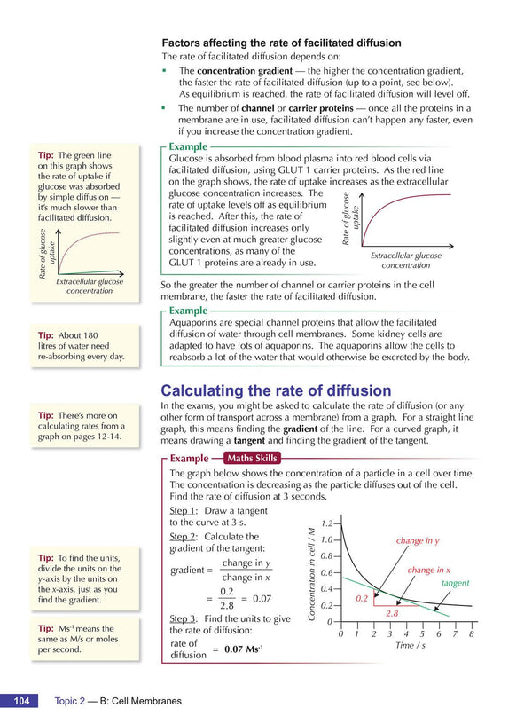 A-Level Biology for AQA