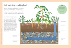 RHS Greener Gardening