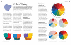 Oils: Techniques and Tutorials for the Complete Beginner (Art Techniques) by Norman Long - used book at Perkology Books