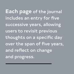 Canvas One Line a Day: A Five-Year Memory Journal