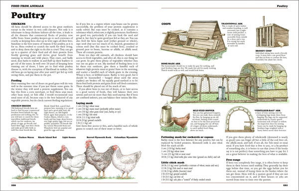 The The New Complete Book of Self-Sufficiency