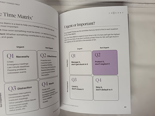 The 7 Habits Of Highly Effective People: A FranklinCovey course workbook with Cards