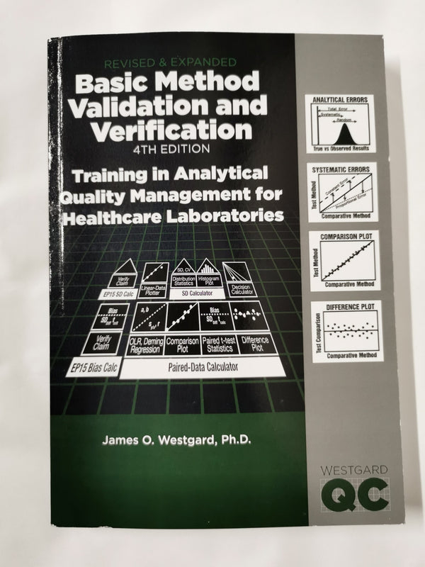 Basic Method Validation and Verfication