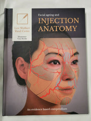 Facial Ageing and Injection Anatomy