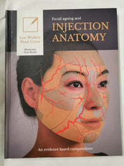 Facial Ageing and Injection Anatomy