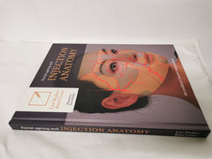 Facial Ageing and Injection Anatomy