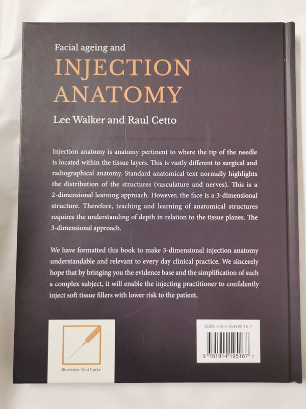 Facial Ageing and Injection Anatomy