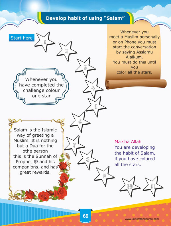 Ramadan Tutor From Intention to Action