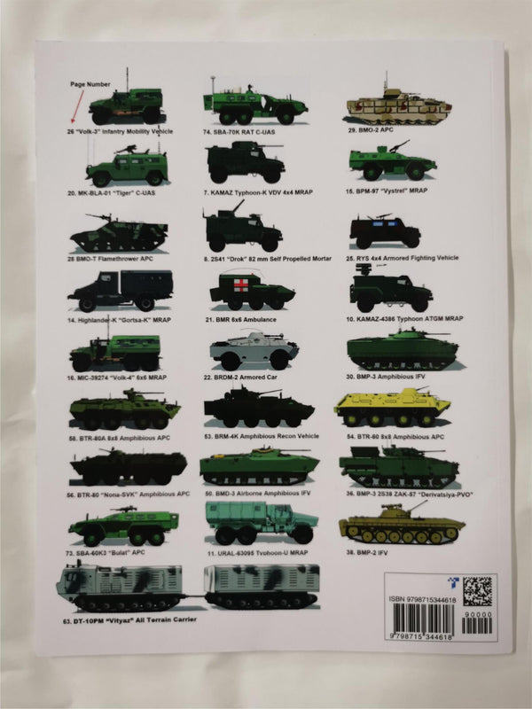 Russia MRAPs, Armored Cars, Armored Personnel Carriers by Alexandre Zanfirov