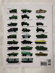 Russia MRAPs, Armored Cars, Armored Personnel Carriers by Alexandre Zanfirov