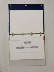Peroni Marketing / Promotions Presentation and Book