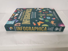 Britannica's Encyclopedia Infographica: 1,000s of Facts & Figures about Earth